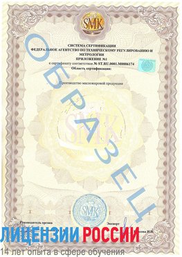 Образец сертификата соответствия (приложение) Новоуральск Сертификат ISO 22000